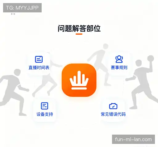 解答汇编